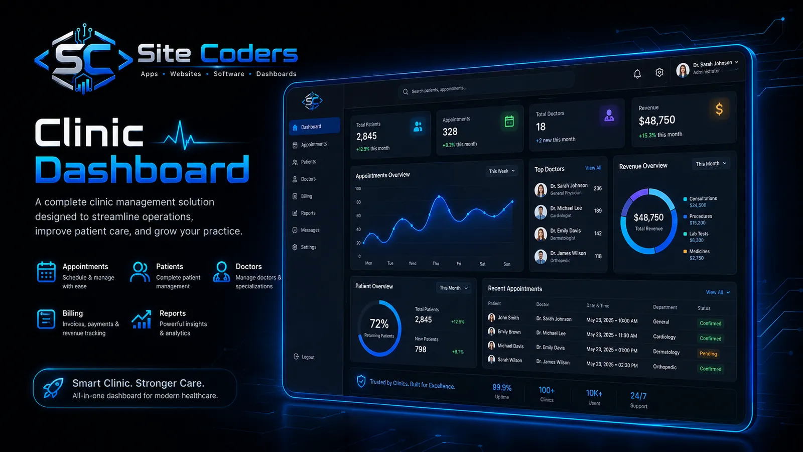 Clinic Dashboard