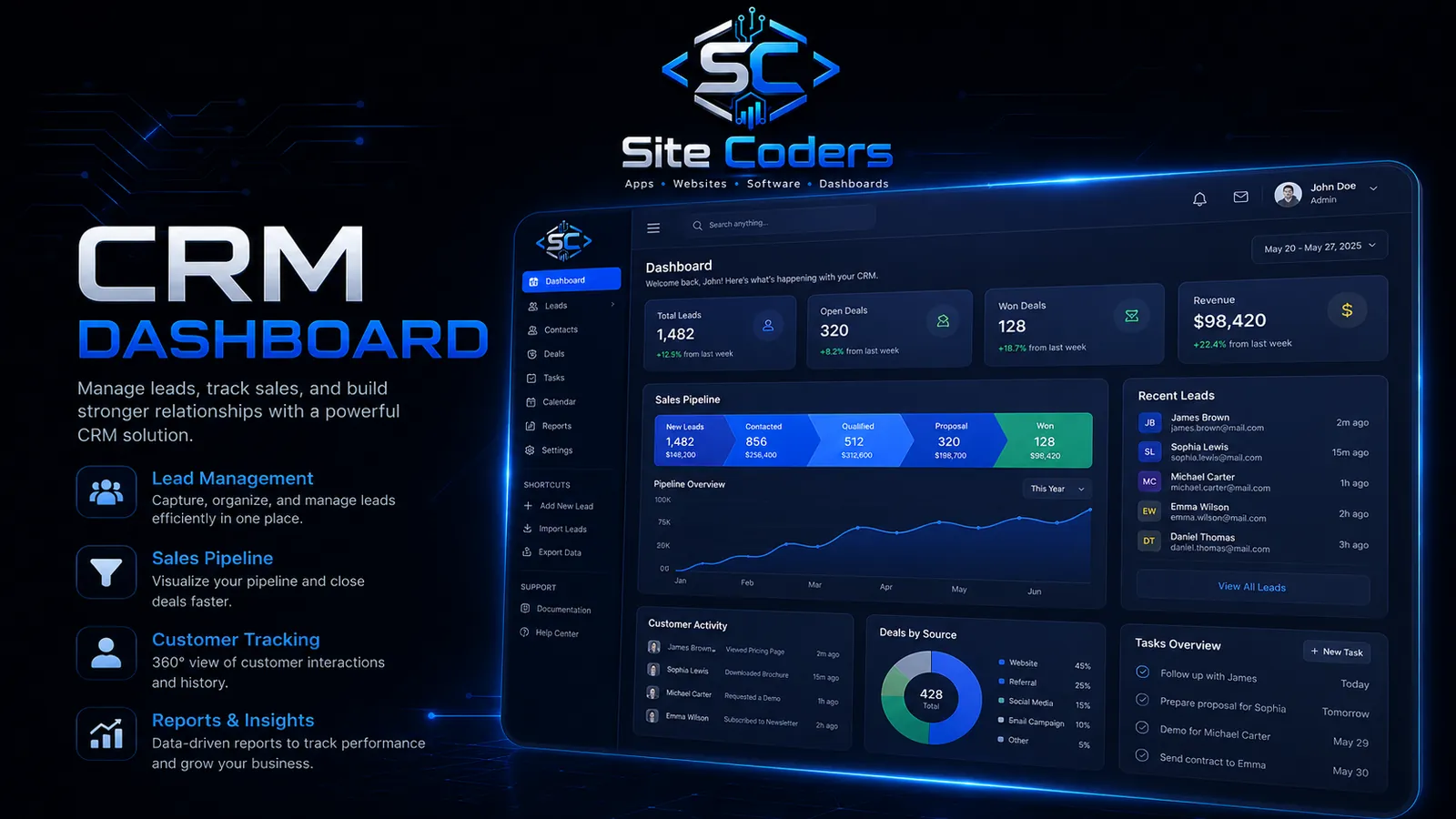 CRM Dashboard