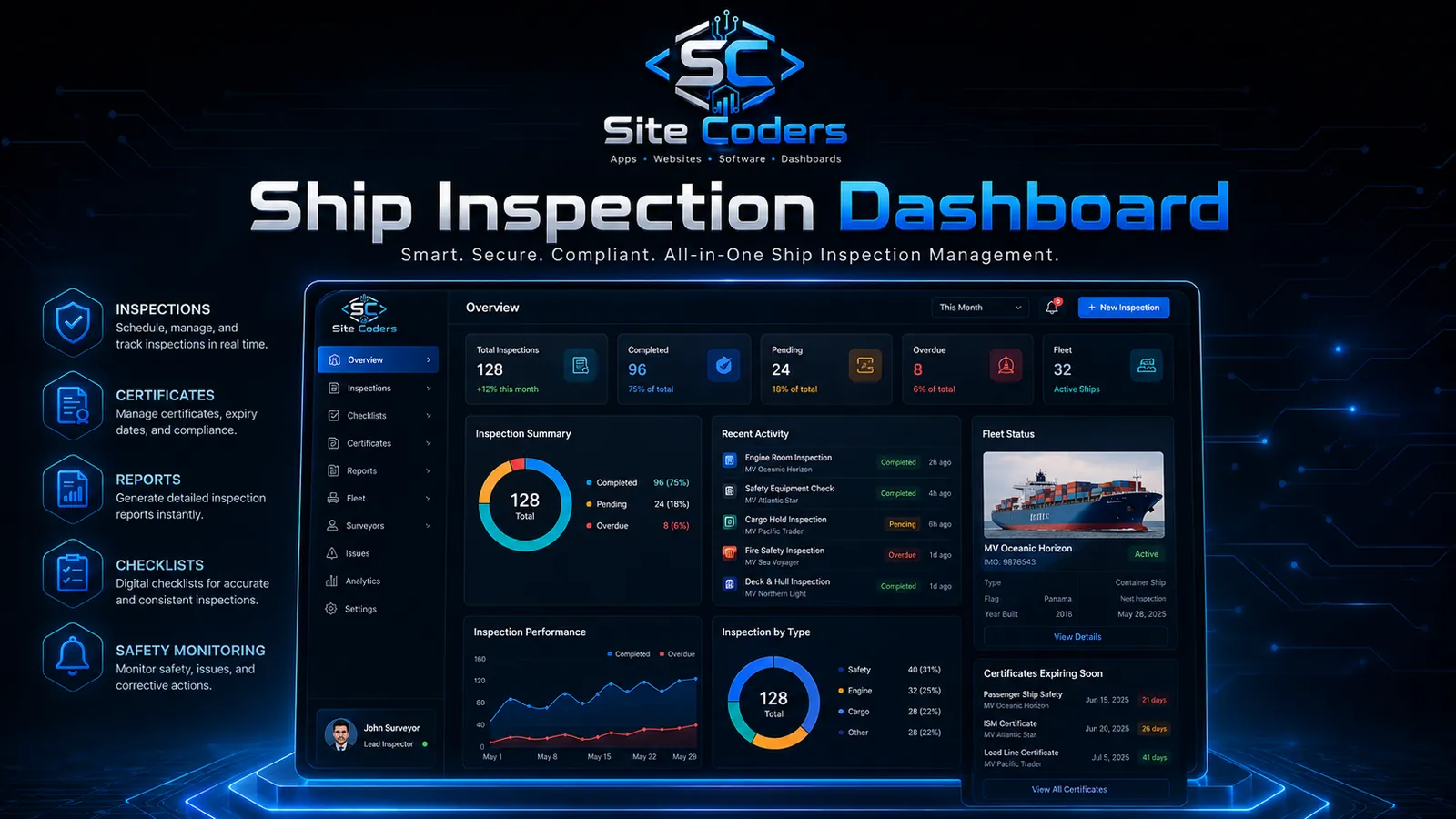 Inspection Dashboard